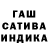Дистиллят ТГК концентрат Alex Klapchuk